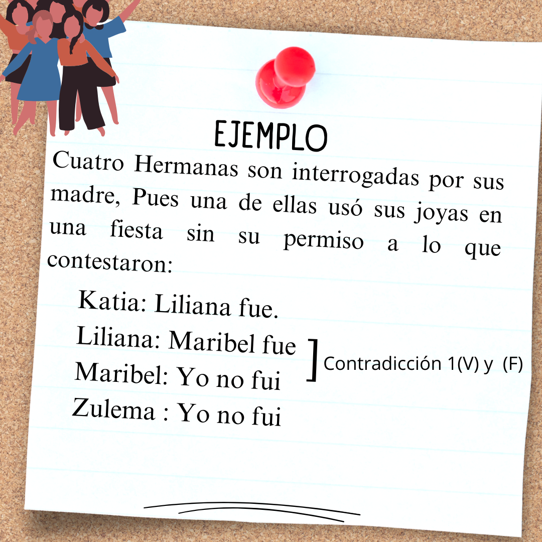 Ejemplo