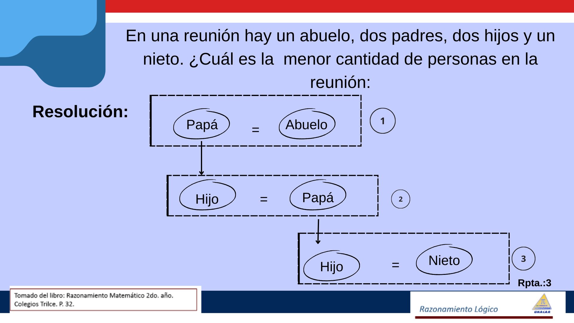 Ejemplo